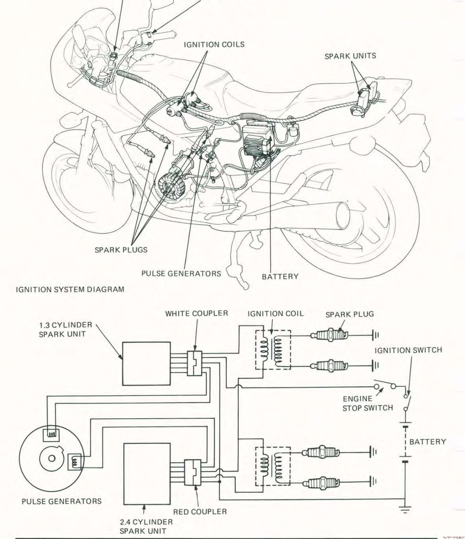 Firing Order And Spark Plug Wire Order