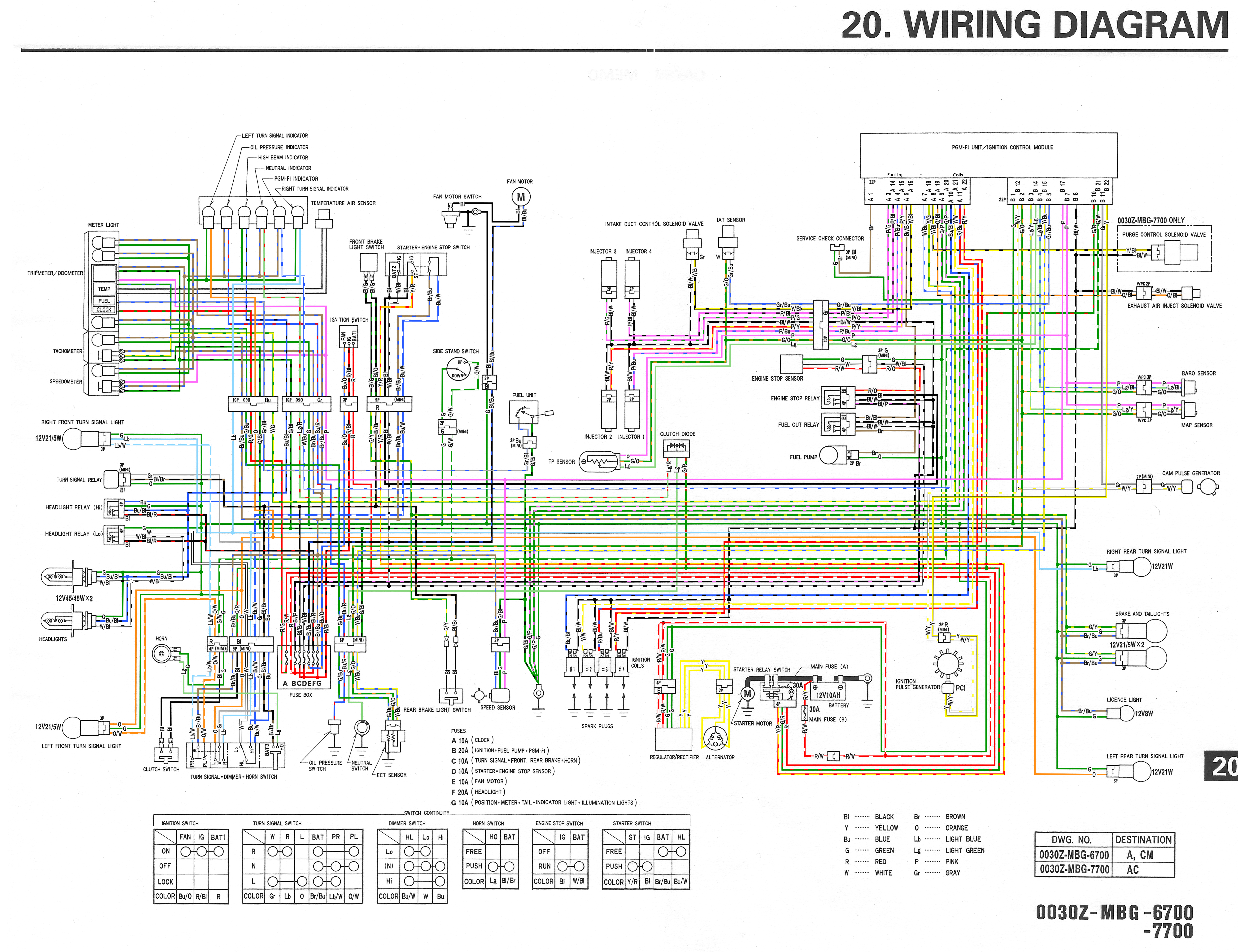 Suzuki Ignis Wiring Diagram   Suzuki Ignis 2000
