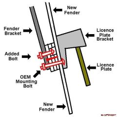 FenderDiagram.JPG