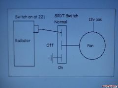 Fan control switch.jpg