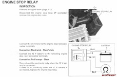 Engine Stop Relay page 5-83 HSM