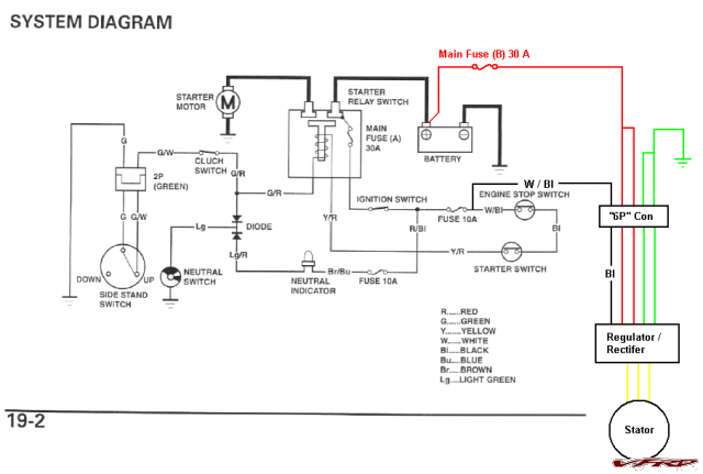 Aluma Motorcycle Trailer Wiring Diagram from www.vfrdiscussion.com