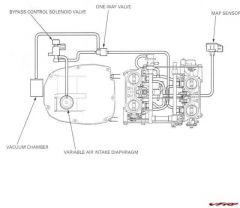 More information about "throttle body.JPG"