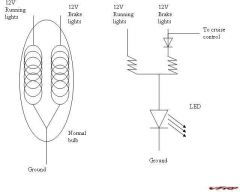 LED Taillight 2