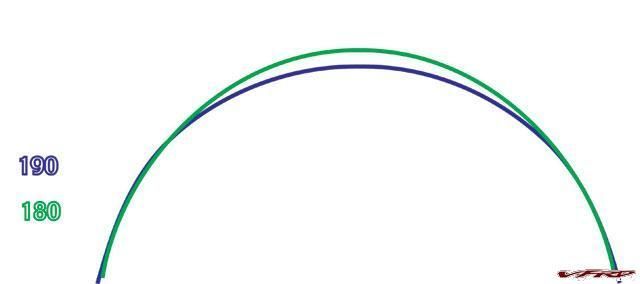 Tire Size For 6 inch Rear Wheel Tires VFRDiscussion tire-size-for-6-inch-rear-wheel-tires-vfrdiscussion