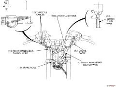 cable routing