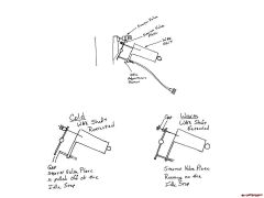 Starter Valve Function.jpg