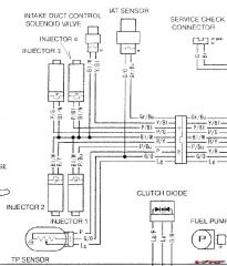 vtec connector wiring from service manual