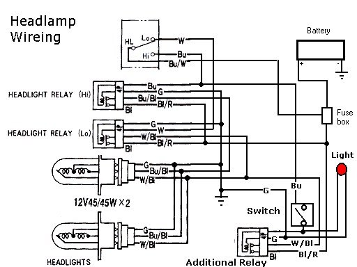 rewire.gif