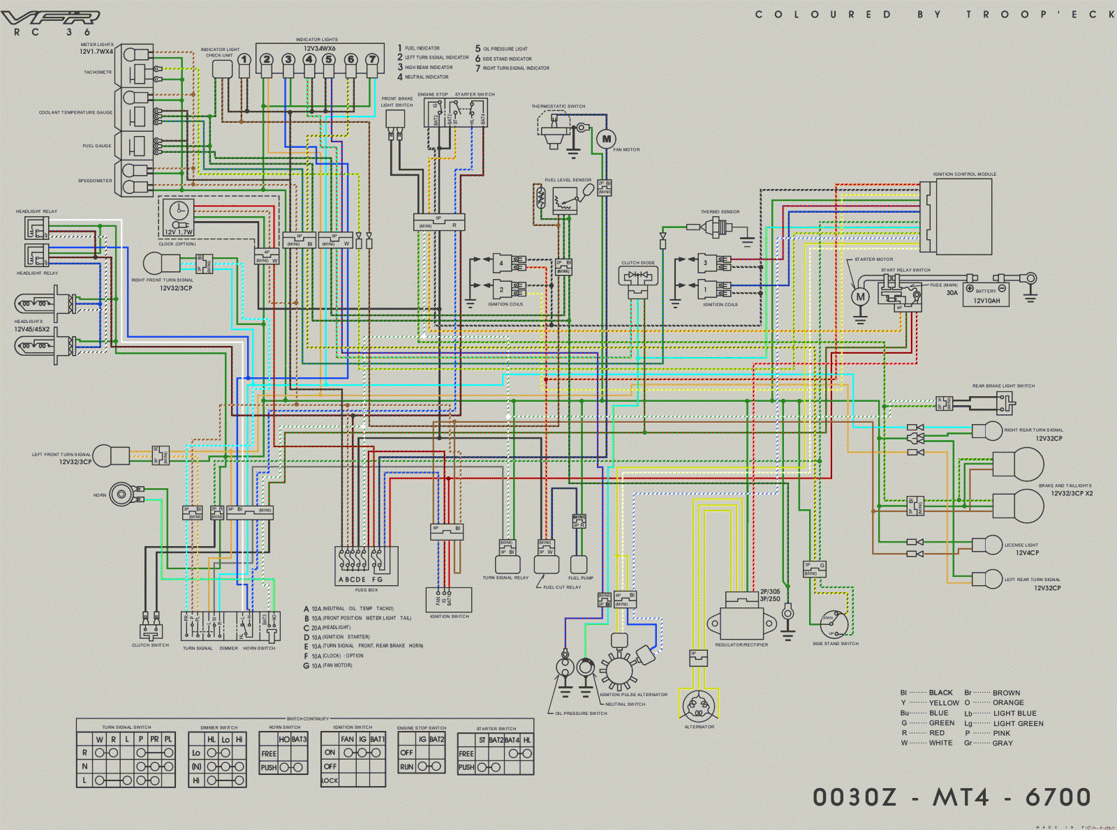 Vfr Wiring Diagram