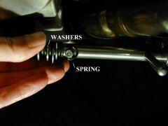 Spring&Washer Trick