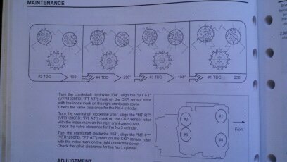 The cylinder fireing order adjustment sequence