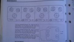 The cylinder fireing order adjustment sequence