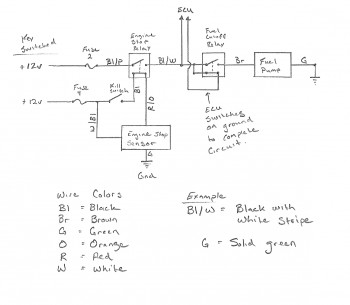 More information about "Fuel pump simplefied schematic"