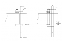 Steering Stem geometry