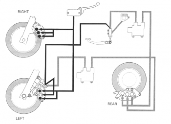 Hydraulic Brake Circuit