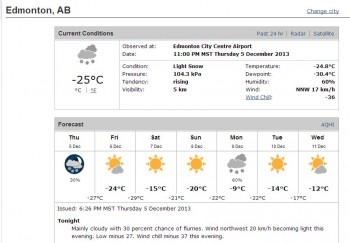 Edmonton Weather