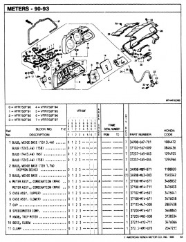 3rd Gen meter lamps