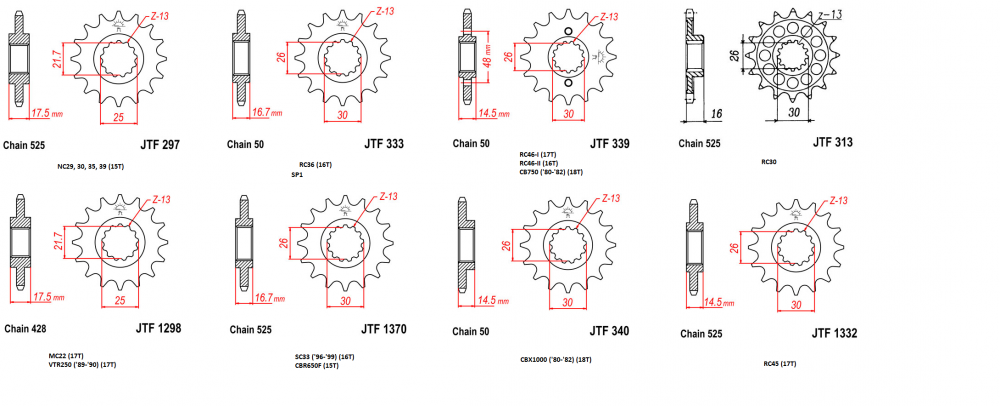 Honda Front Sprockets Compared.png