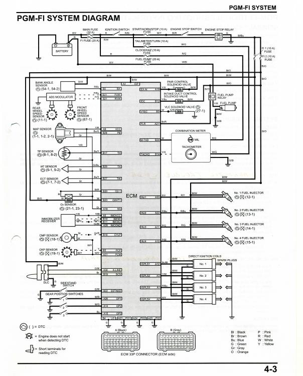 VFR800F_PGM-FI_Circuit001.jpg