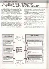 HondaVFR750FLDealerSalesManual(1990)_Page_06.jpg