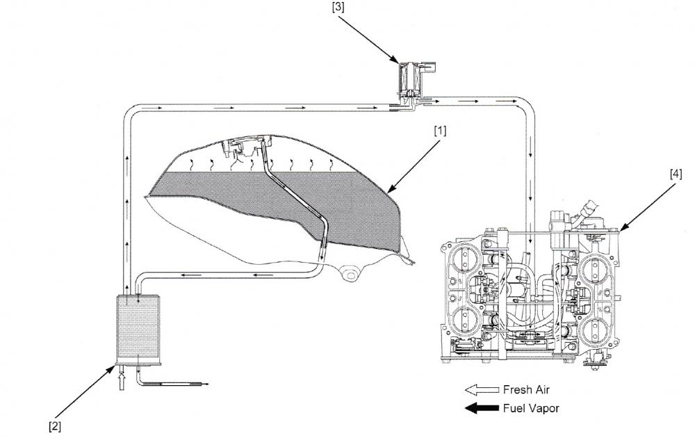VFR800F 8th Gen Fuel Tank Vacuum Problems Page 3 Eighth Generation