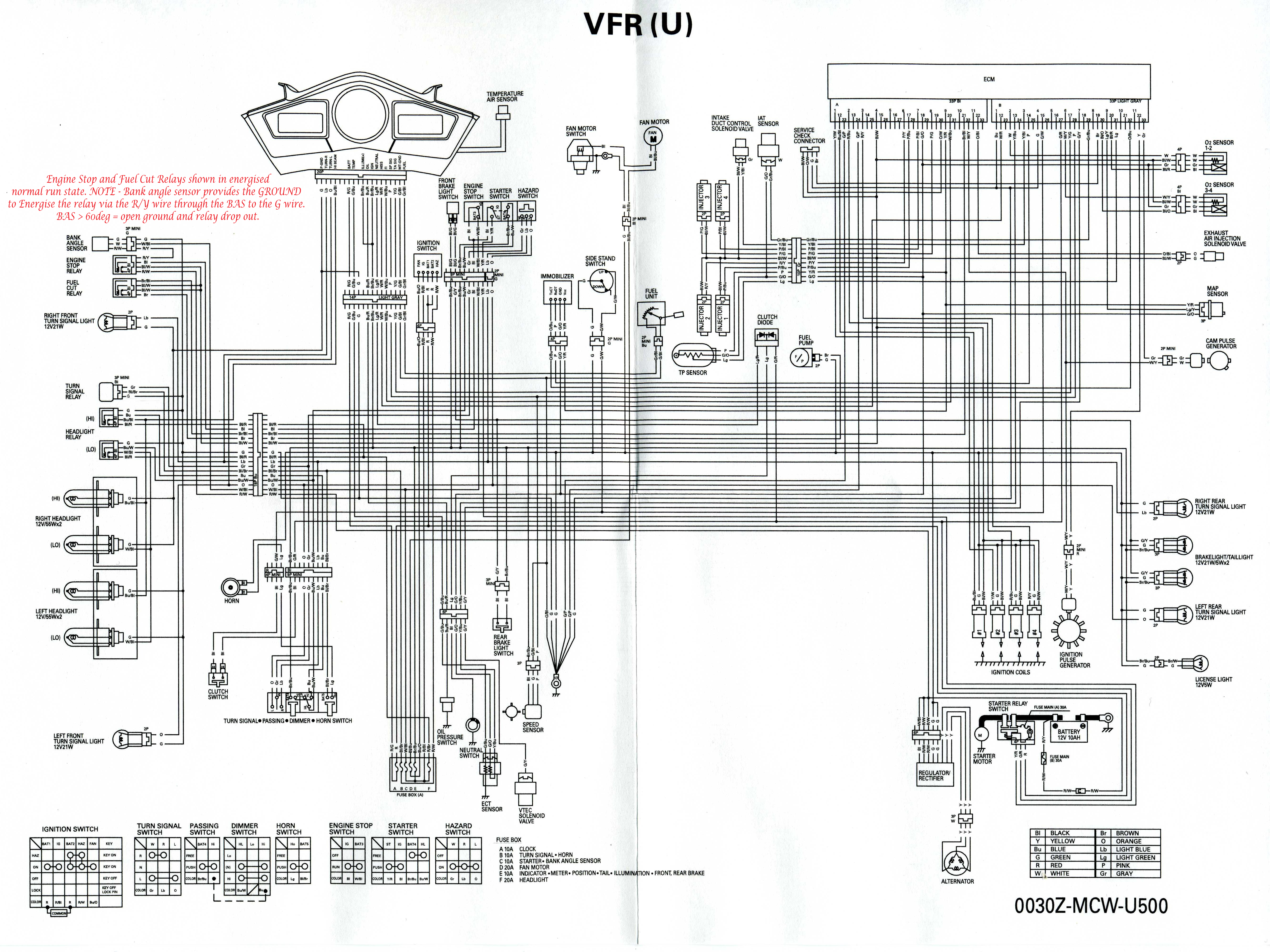Patrice Benoit Art: [Get 24+] Wiring Diagram Honda Beat Street