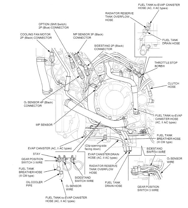 VFR800F 8th Gen Fuel Tank Vacuum Problems Page 3 Eighth Generation