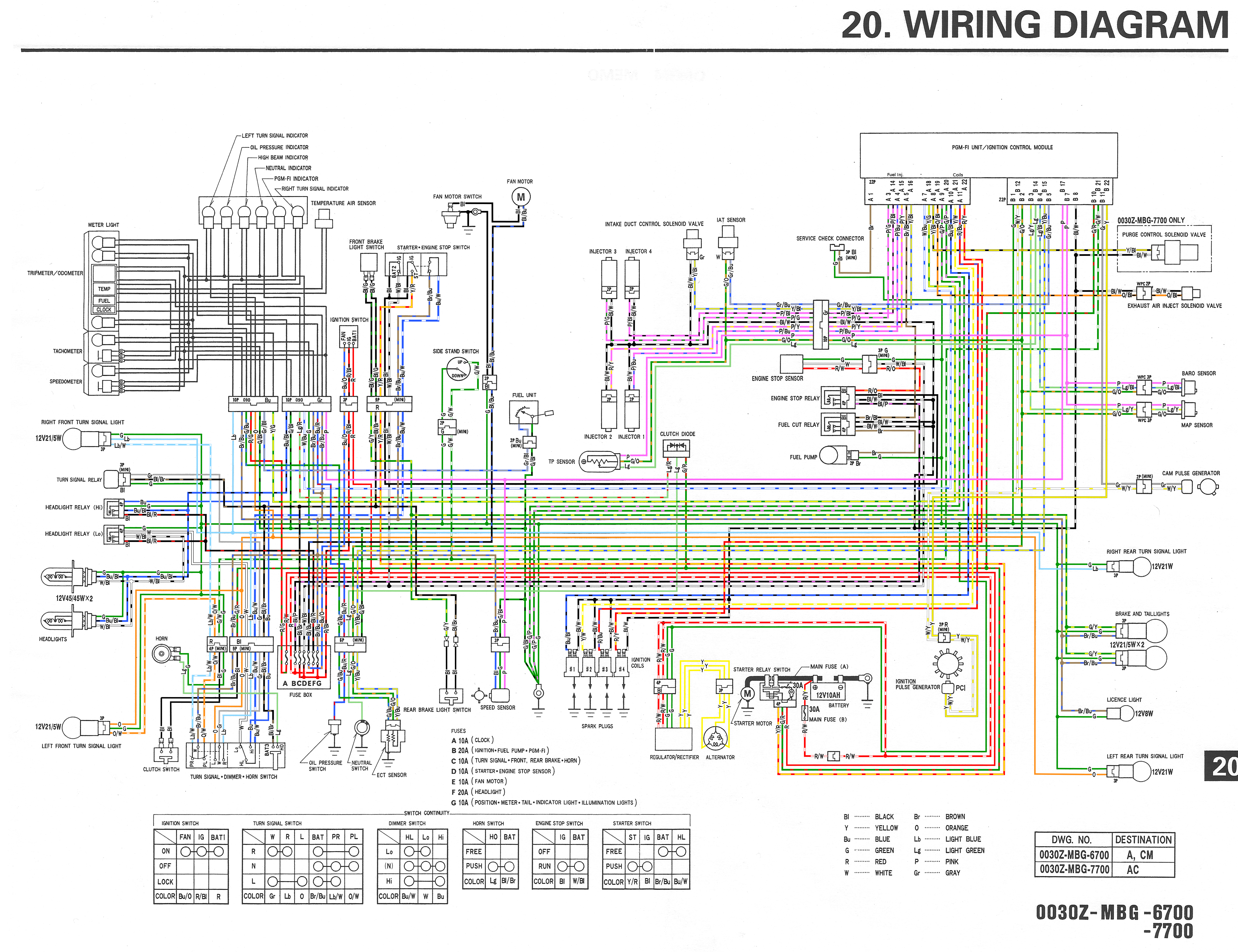 5th Gen Wiring Diagram With The Bank Angle Sensor