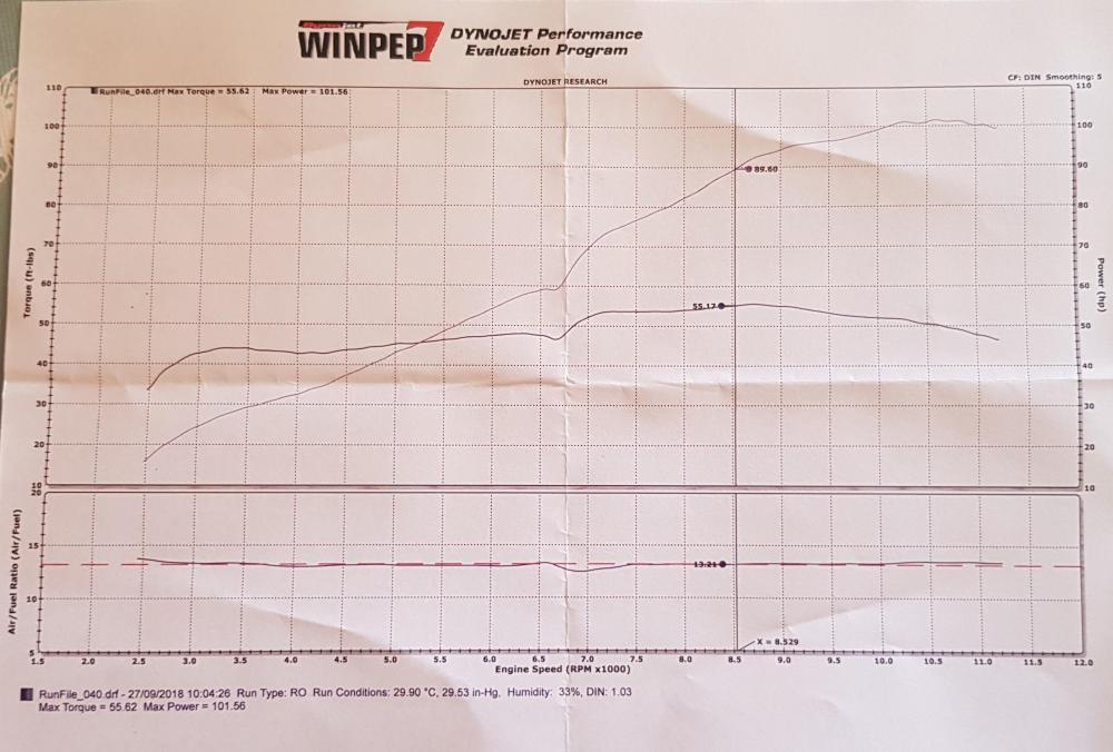 VFR Dyno Graph.jpg