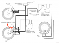 Hydraulic Brake Circuit (labelled)