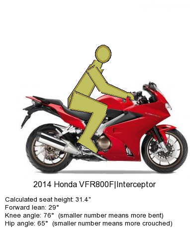 Honda vfr800 bar risers hotsell
