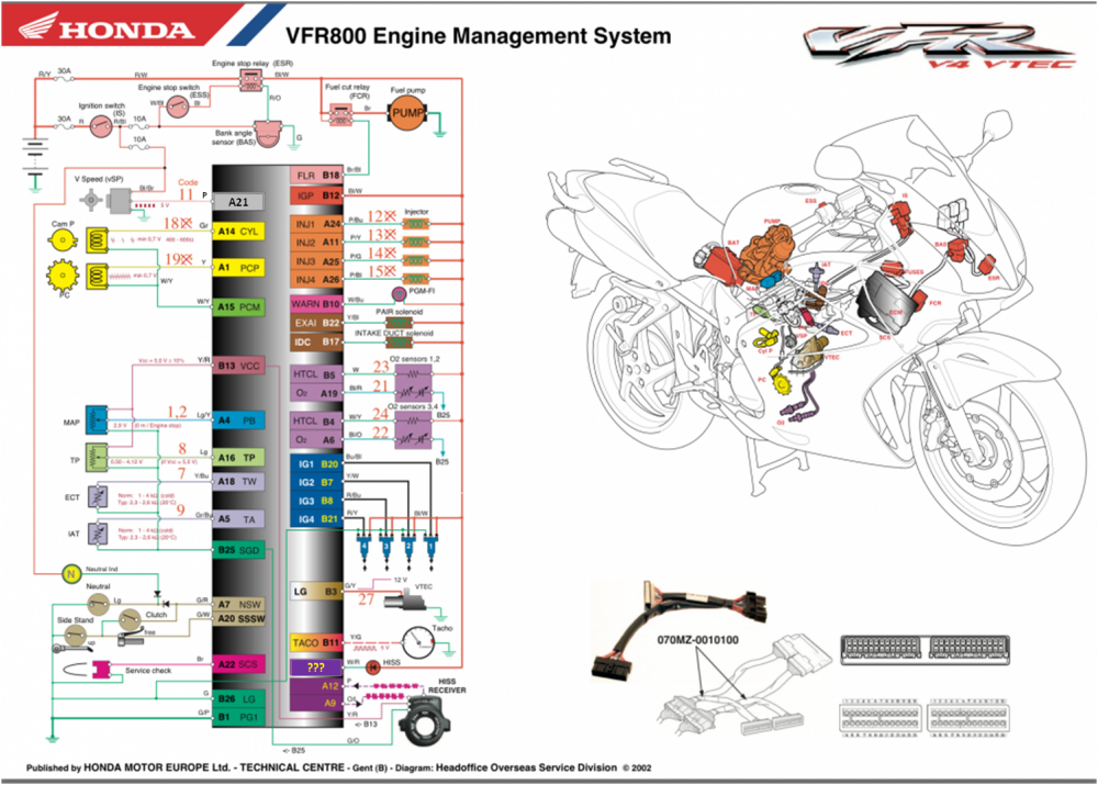 2002 VFR800 Engine Management Schematic Revised 5July2019 for US California Model.png