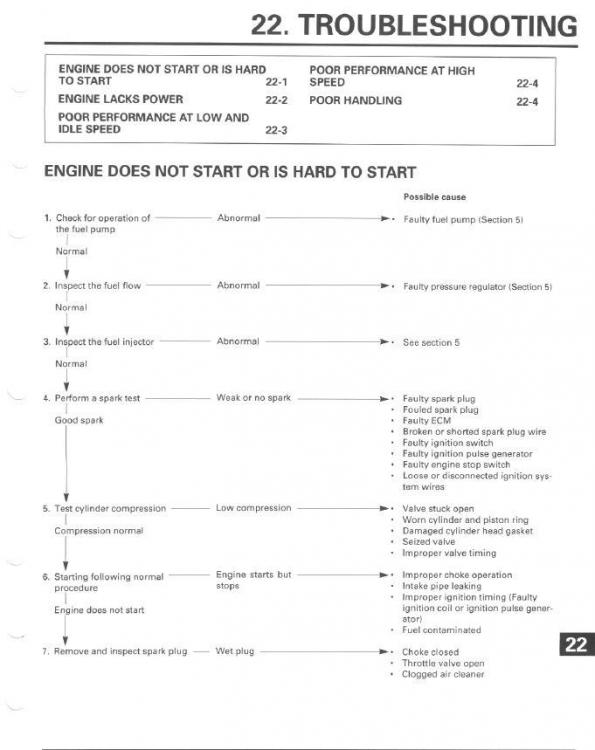 VRF800HardStart1.JPG