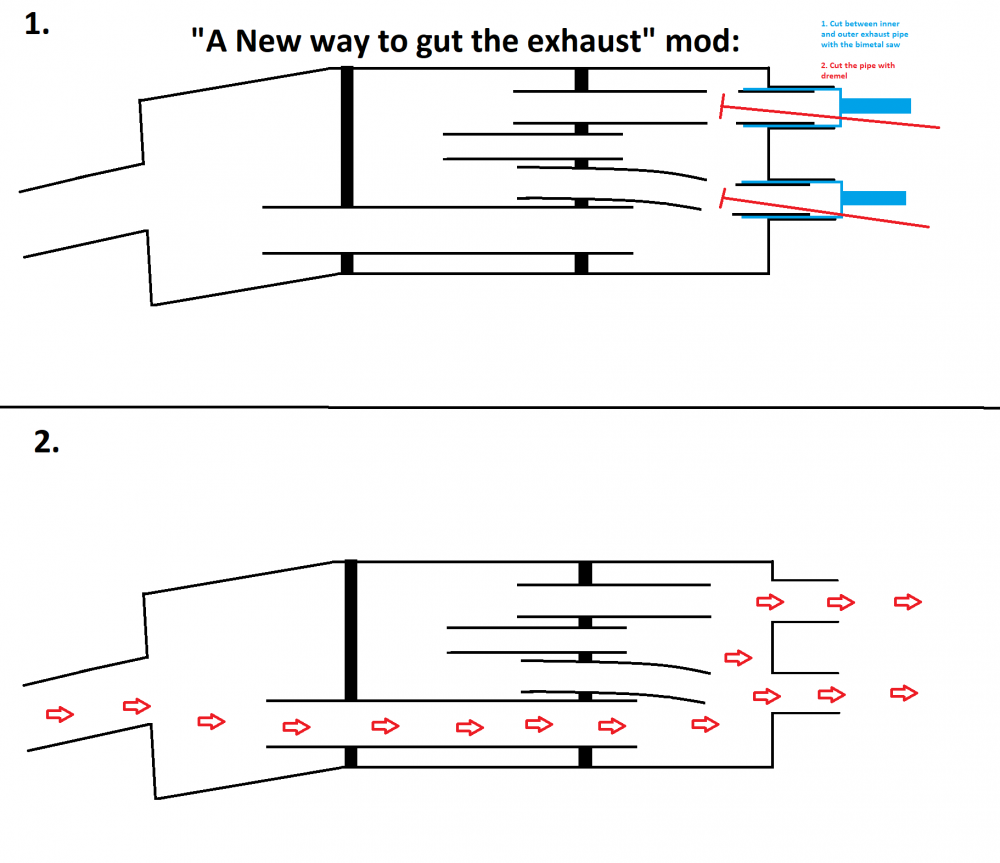 a new way to gut the exhaust.png