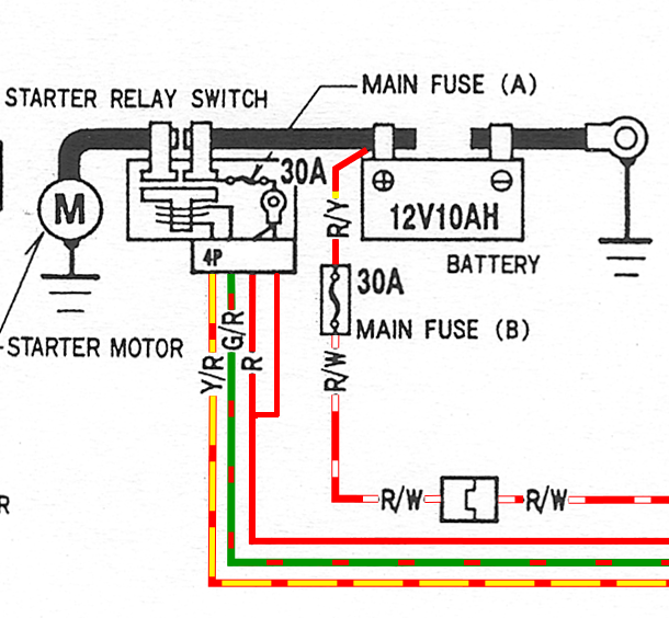 Main Fuse A - Starter Relay Wiring Mod for 5 & 6gens. - Electrical ...