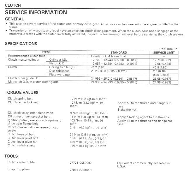 Clutch stack height ? Third and Fourth Generation VFR's VFRDiscussion