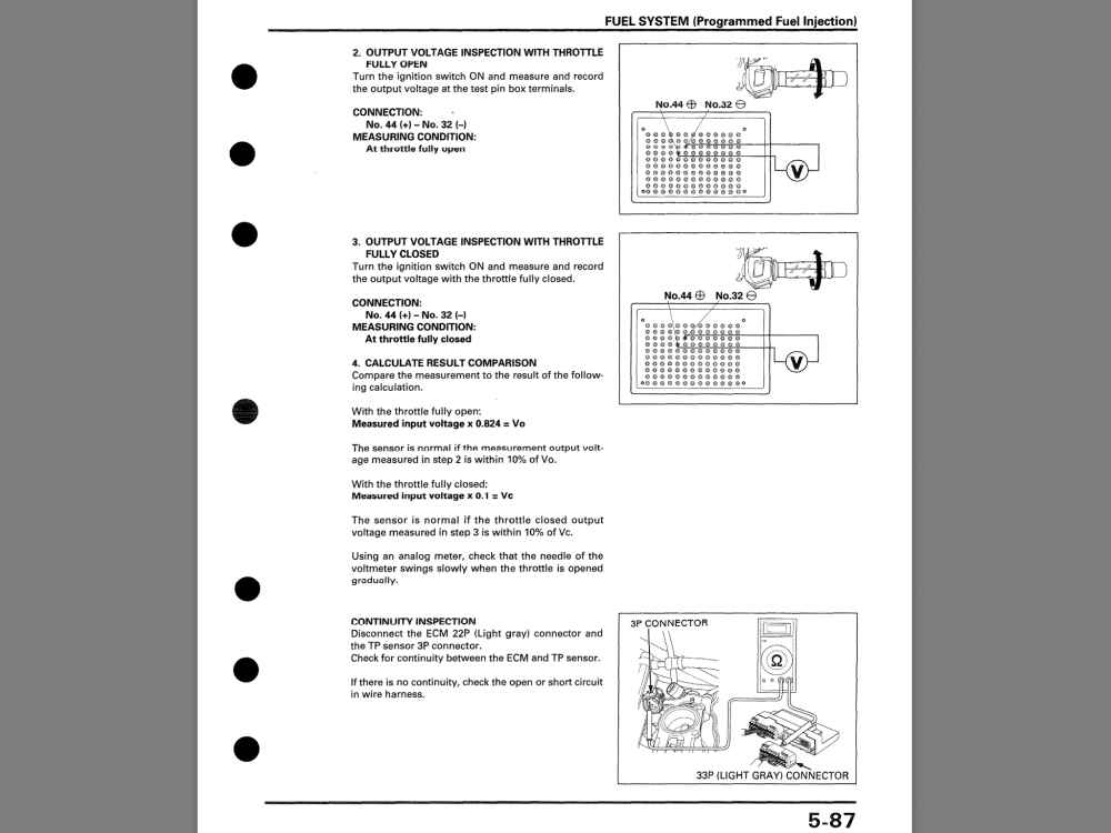 Gen 5 VFR TPS sensor voltage numbers? Fifth Generation VFR's