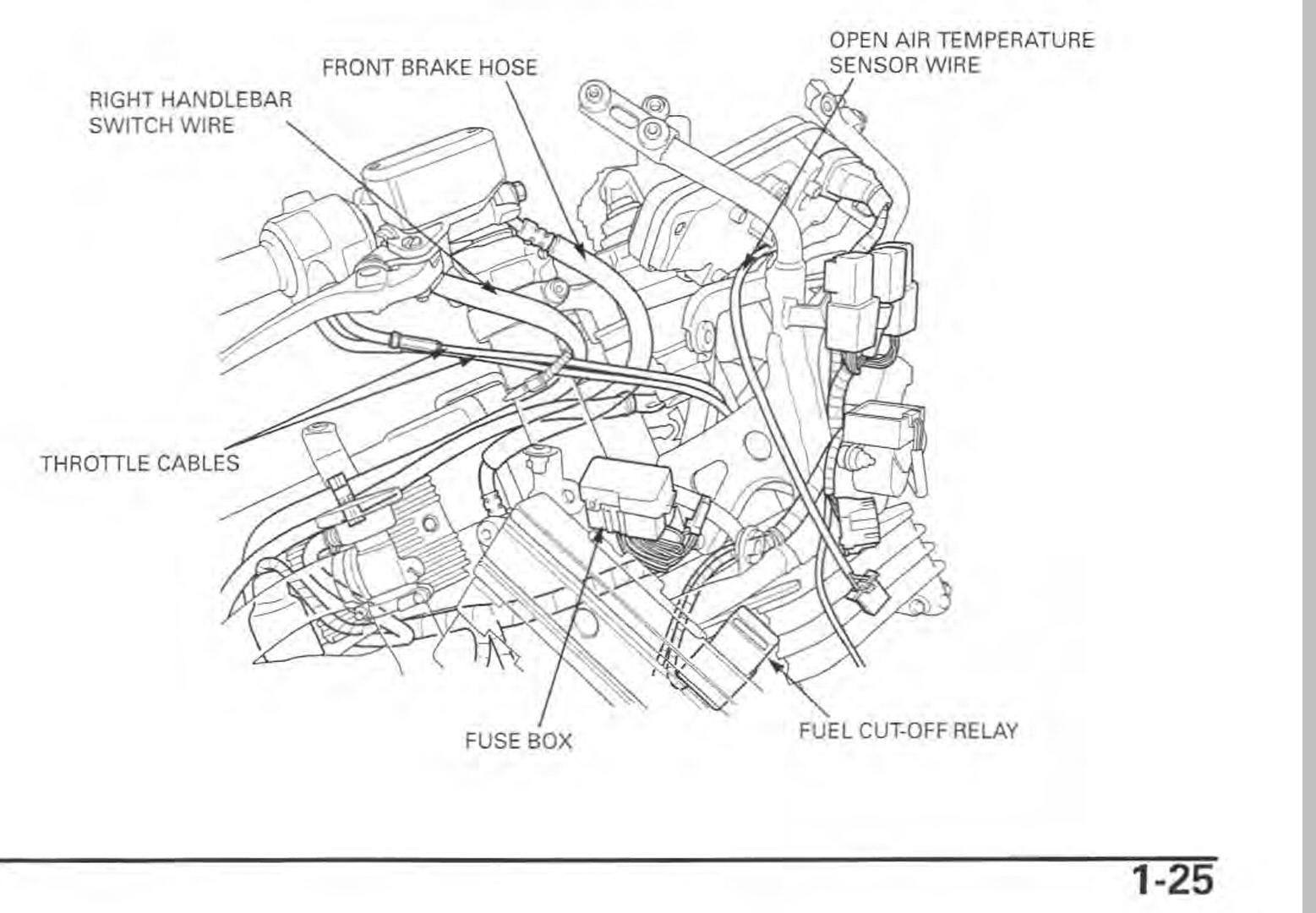 6th gen fuel cut off relay Sixth Generation VFR's VFRDiscussion
