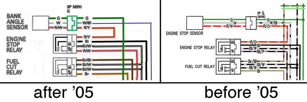 VFR bank angle sensor.jpg