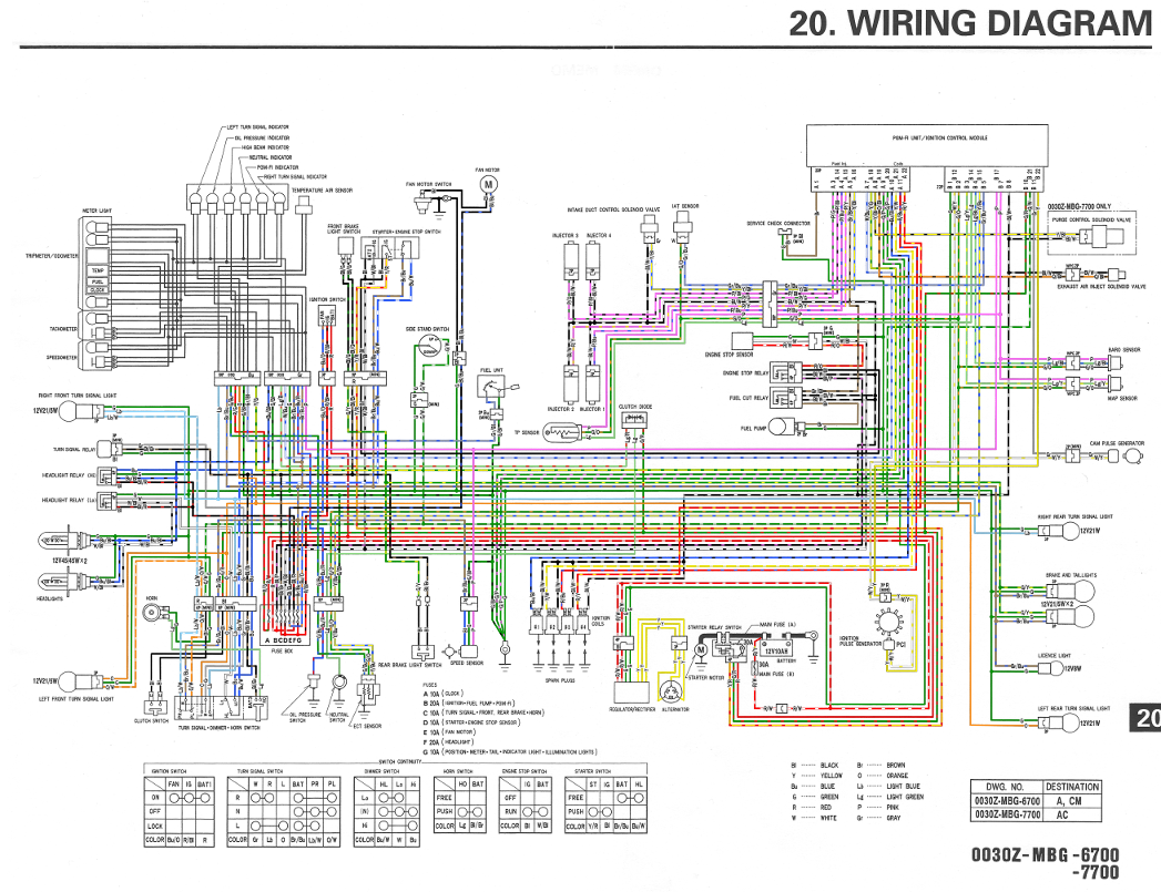 More information about "5th Gen Super High Resolution Wiring Diagrams"