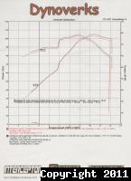 More information about "2002 VFR with 2006 injectors, custom PCV map"