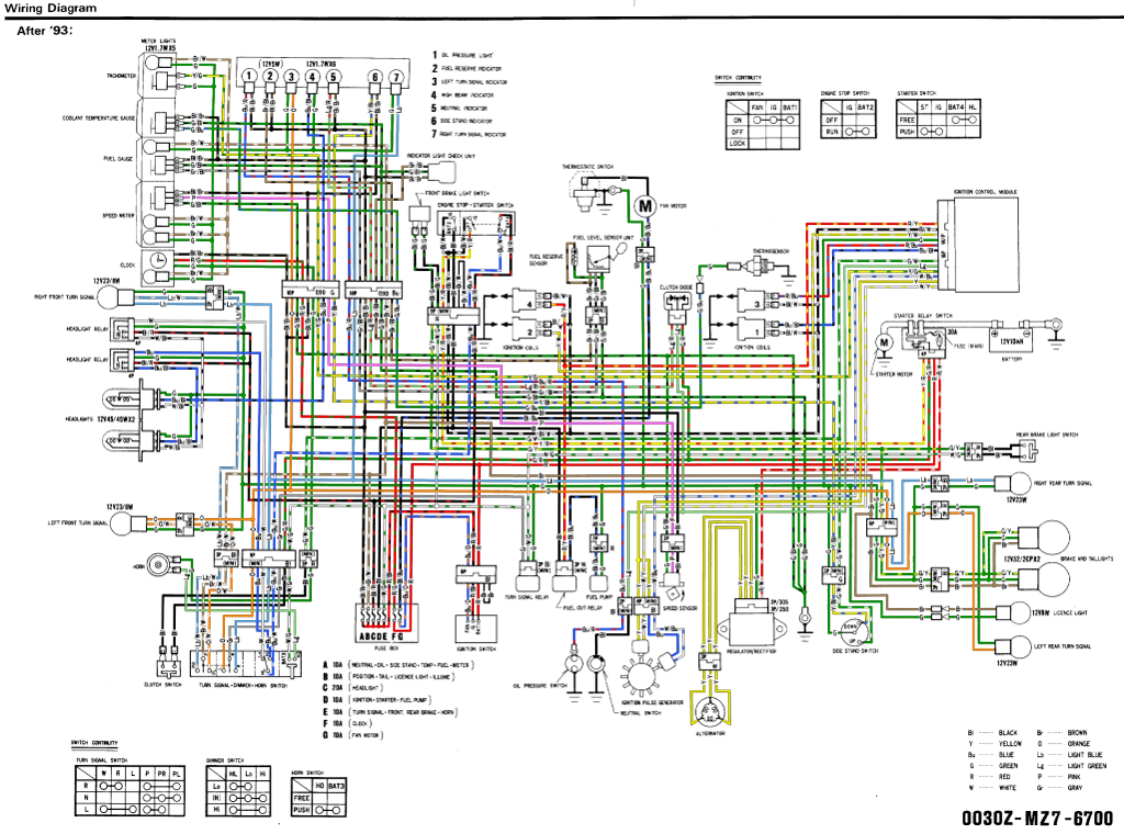 More information about "3rd Gen 93+ Colorized High Resolution Wiring Diagram"