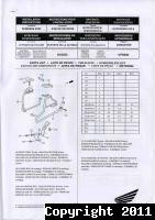 More information about "VFR OEM Pannier Installation"